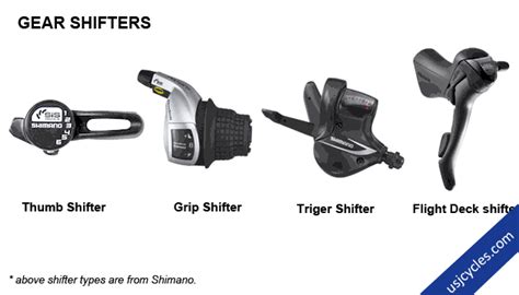 Bike Gear Shifter Types
